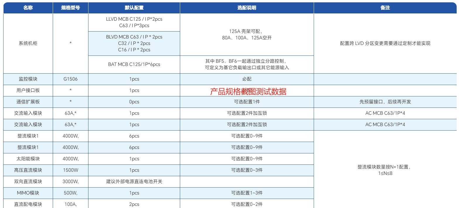1730357984806814.jpg 产品规格表格测试数据.jpg
