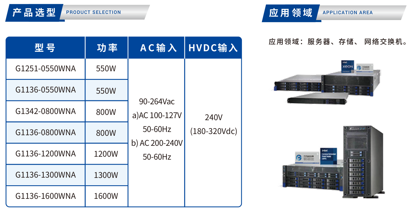 GP-CRPS P185白金系列.png