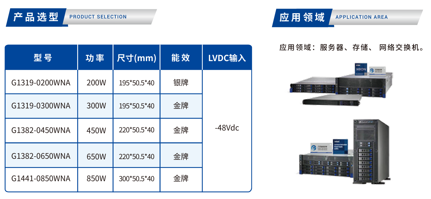 1732158505759949.png GP-CRPS LVSR系列.png